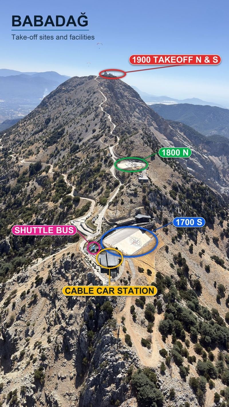 Babadağ takeoff sites and facilities with numbered markers