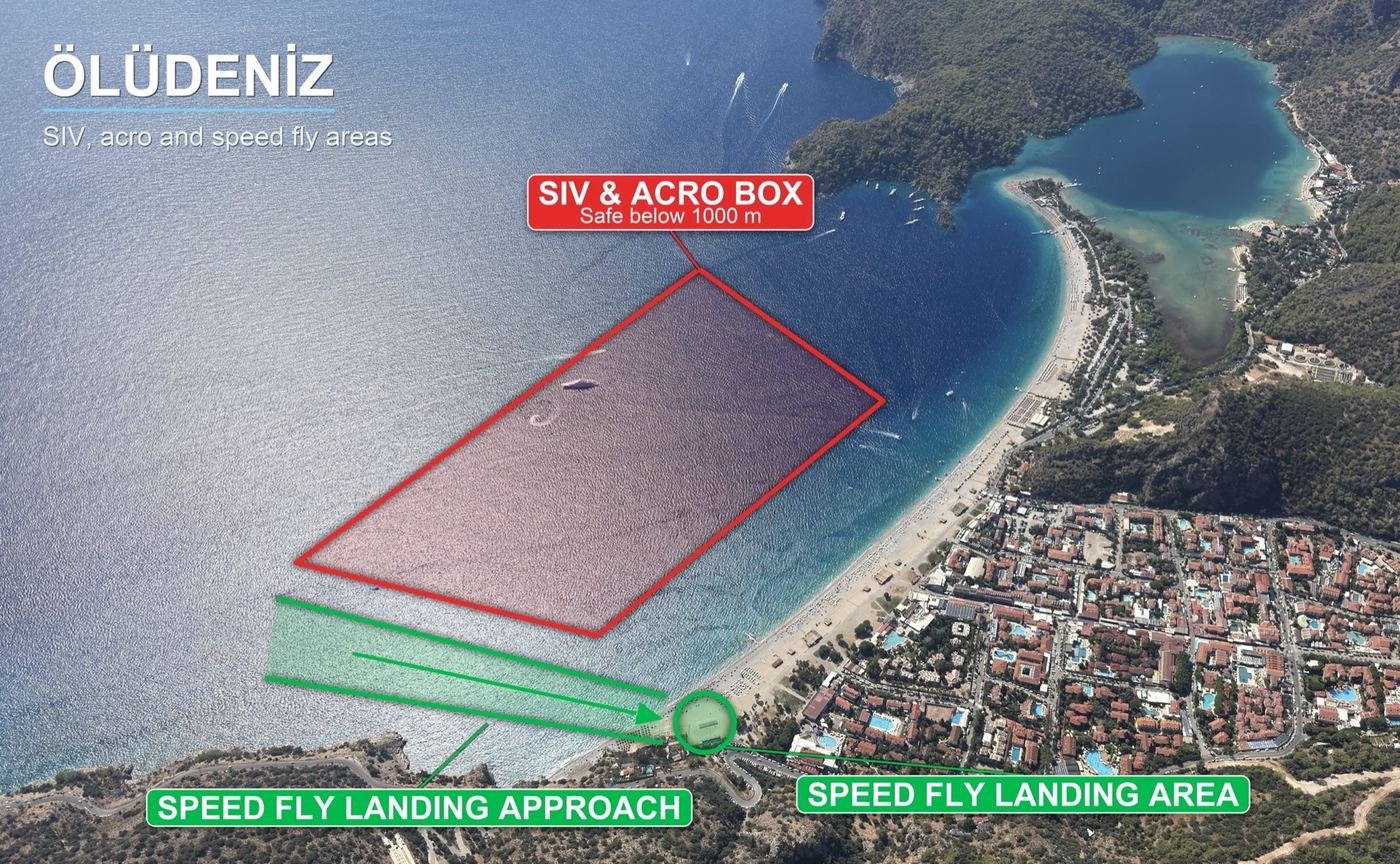 The Ölüdeniz SIV and acro box and the speed fly areas, seen from the air