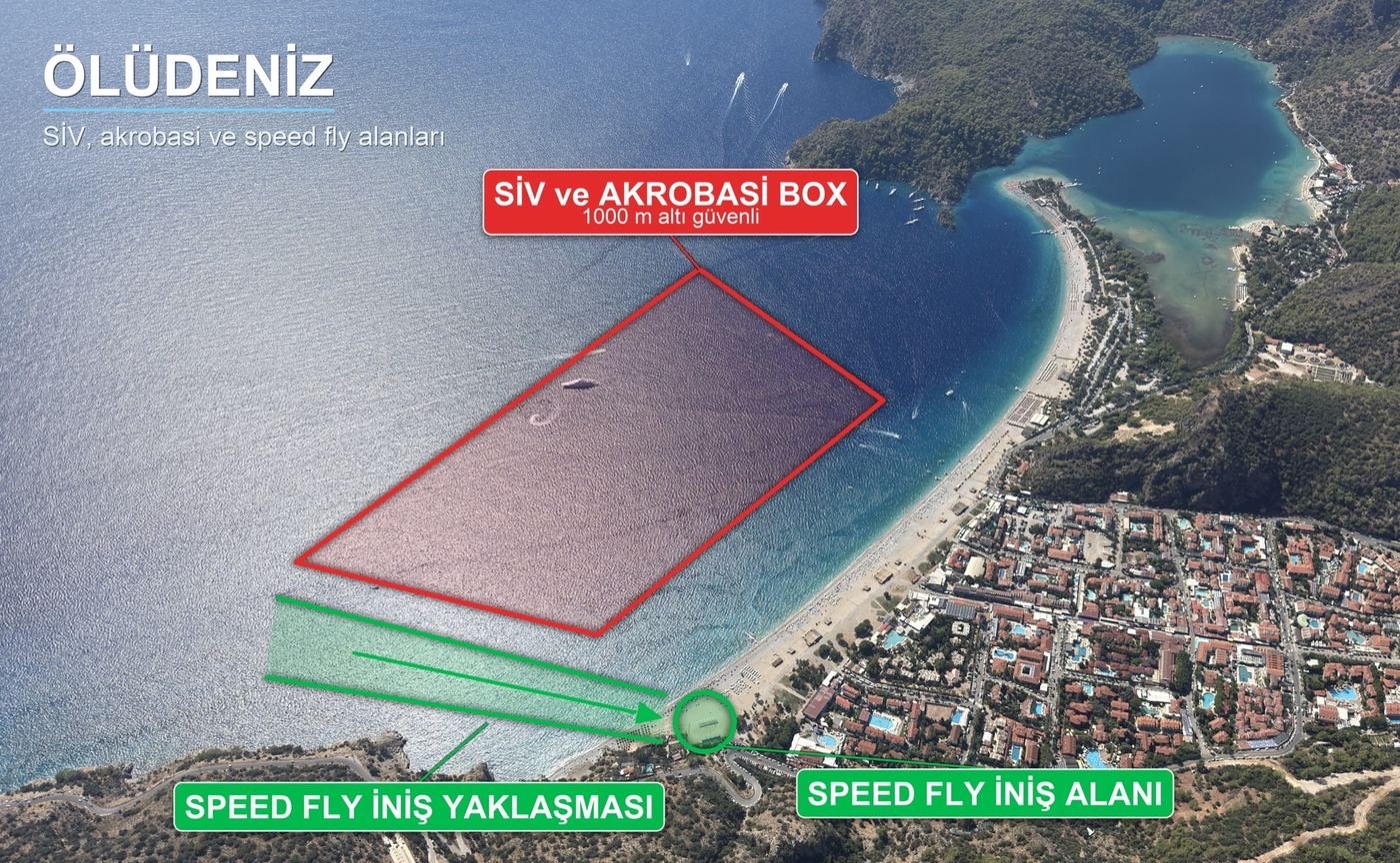 Ölüdeniz SİV ve akrobasi kutusu ile speed fly alanları, havadan görünüm